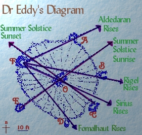 eddy-diagram.jpg
